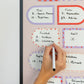 Ferflex – Magnet Notizzettel "Multi", abwischbar 12 Stück mit Marker
