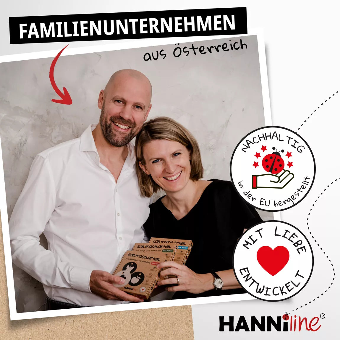 Hanniline - Kontrastkarten ab dem 1. Lebensmonat