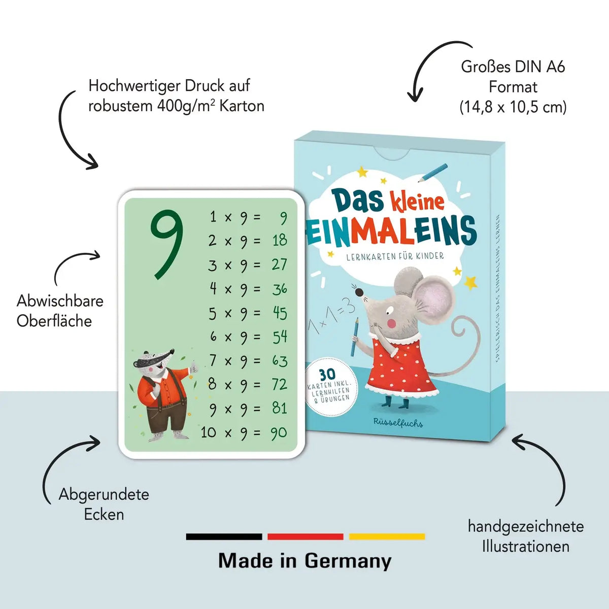 Rüsselfuchs – Einmaleinskarten mit Zahlenreihen 1-10 inkl. Lerntipps & Übungen "Das kleine Einmaleins"