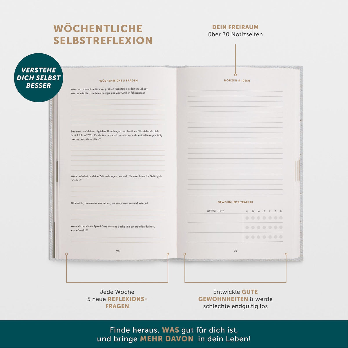 Urbestself - Das 6-Minuten Tagebuch cremeweiß, Dominik Spenst
